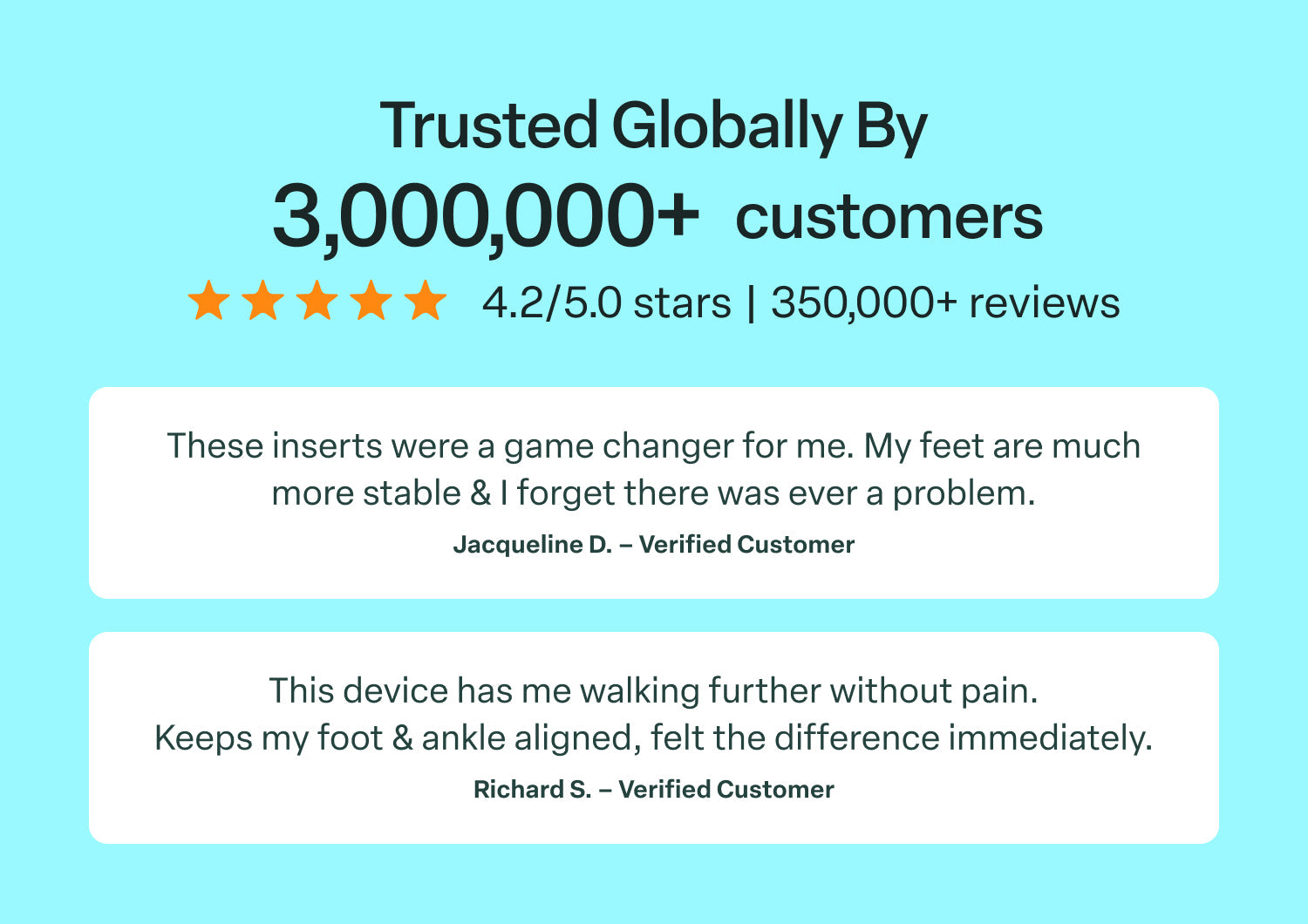 Anti-Supination Device