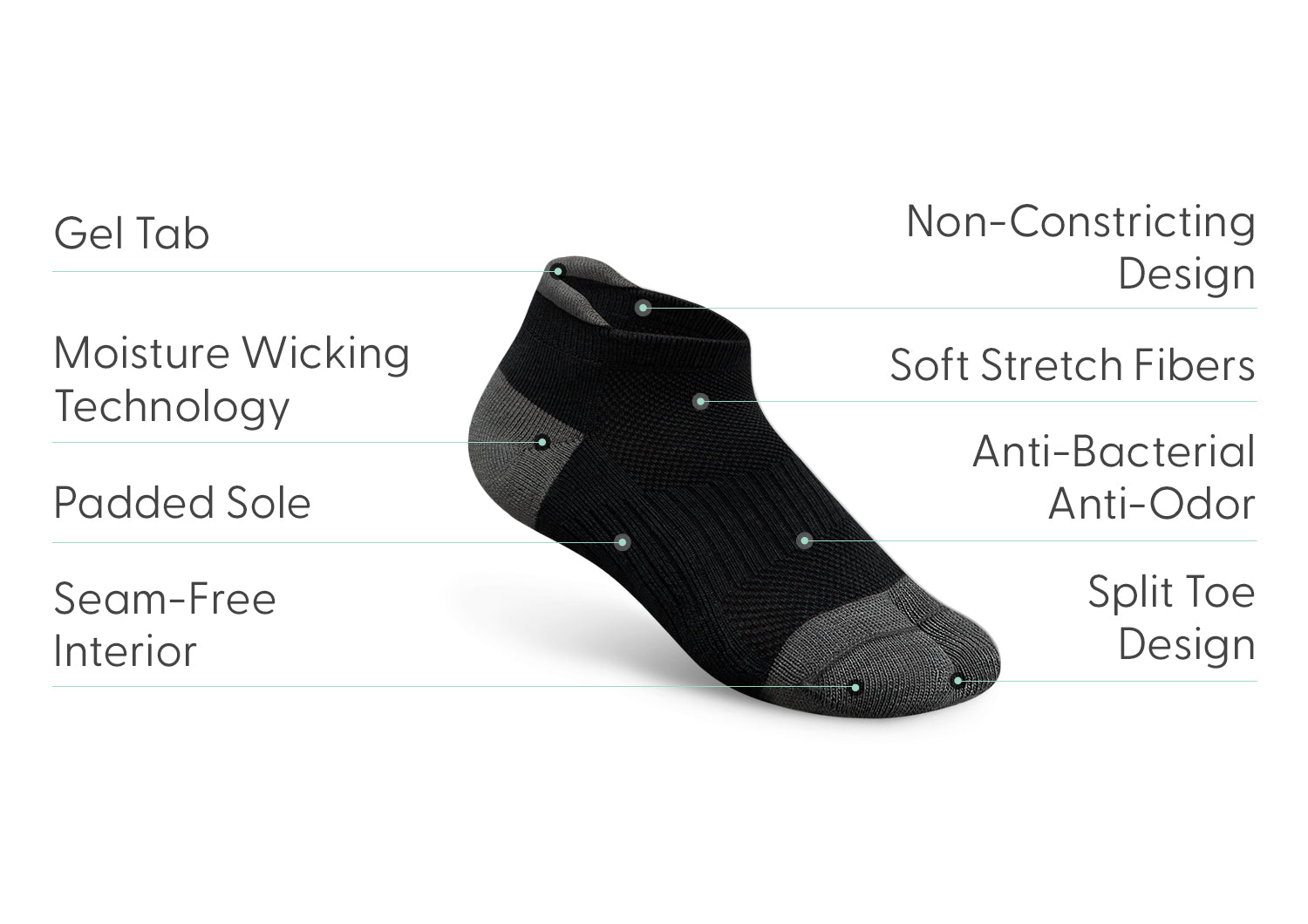 Bunion Relief, Padded Low Cut Socks - Black