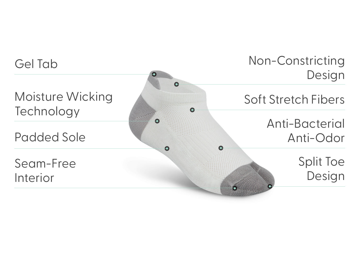 Bunion Relief, Padded Low Cut Socks - White