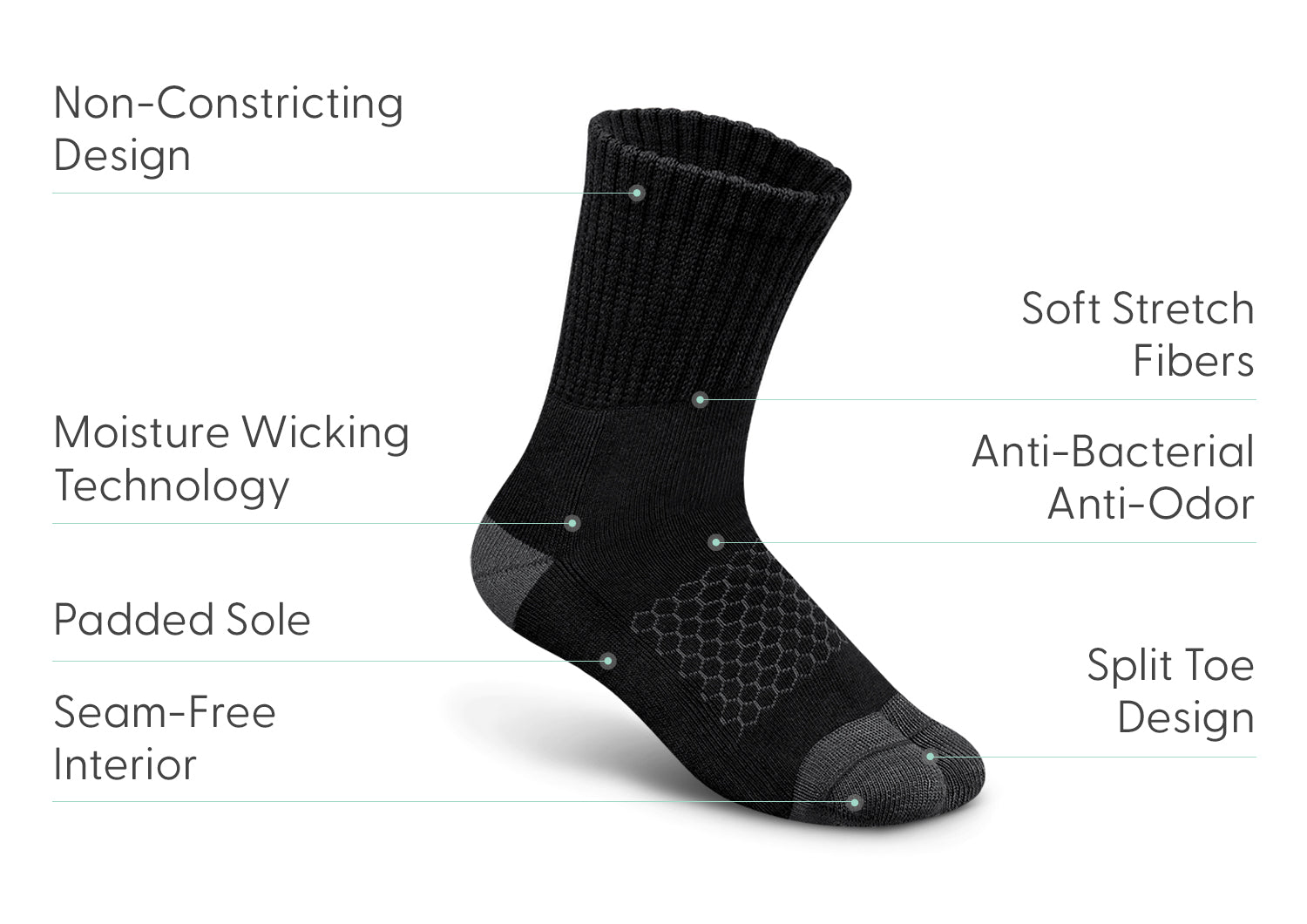 Bunion Relief, Padded Ankle Socks - Black