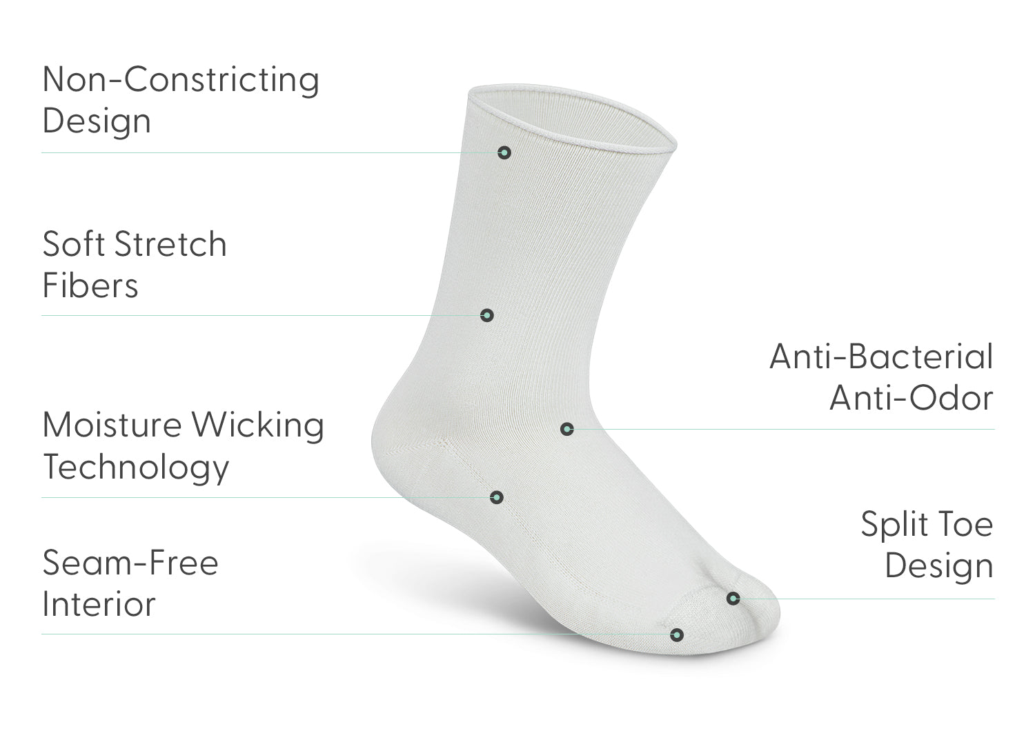 Bunion Relief Socks - White